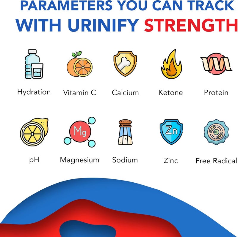 Urinify شرائط اختبار البول للتطبيقات المحمولة - موثوق بها في المنزل للصوديوم، الملوحة، المغنيسيوم، الكالسيوم، الإلكتروليتات، الترطيب، الرقم الهيدروجيني، فيتامين C، البروتين، اختبار كيتو للبول - مجموعة القوة (18 شريط)  - Image 2